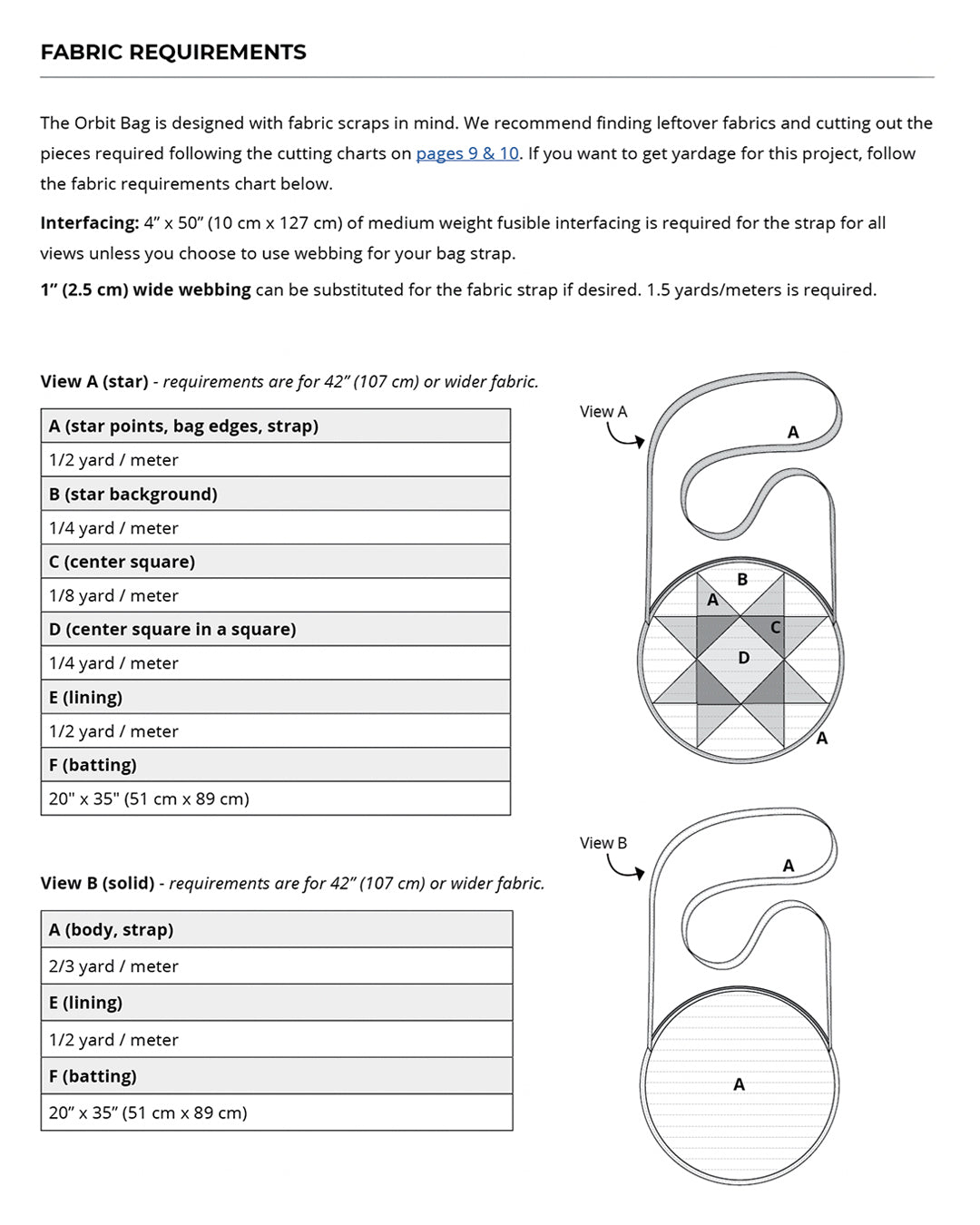 Orbit Bag Sewing Pattern - Fabric Requirements - Helen&