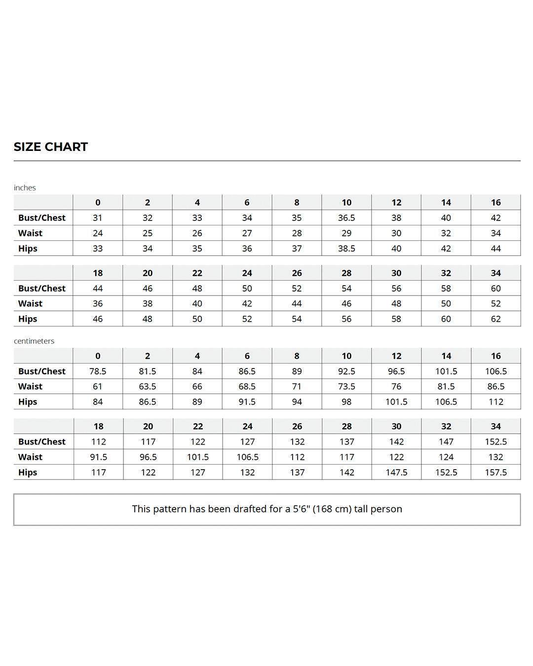 Arbutus Robe Size Chart