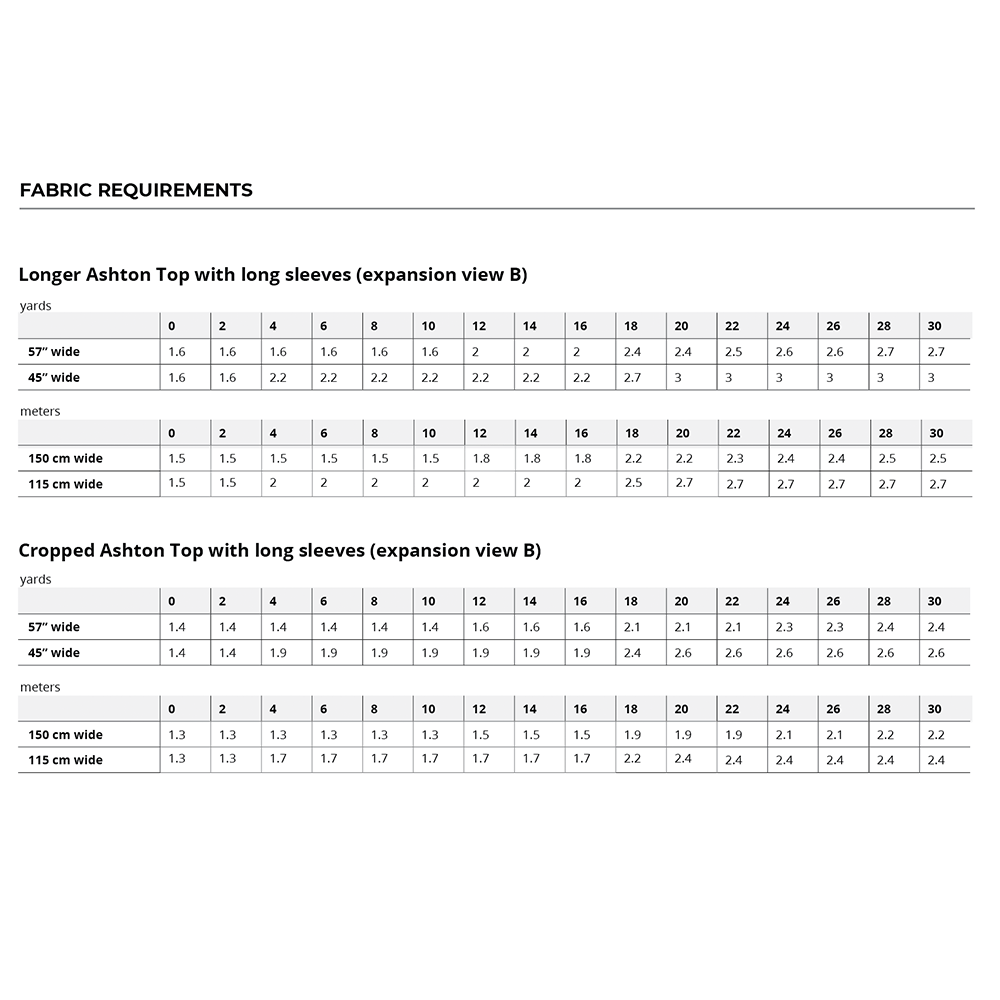 Ashton Sleeves Expansion Pack Fabric Requirements