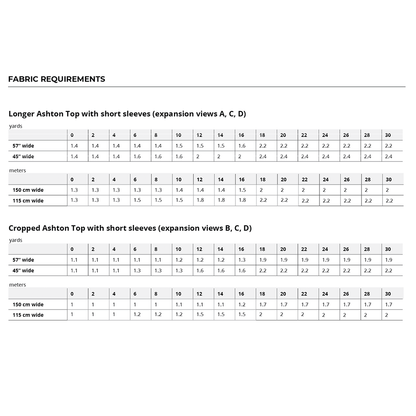 Ashton Sleeves Expansion Pack Fabric Requirements