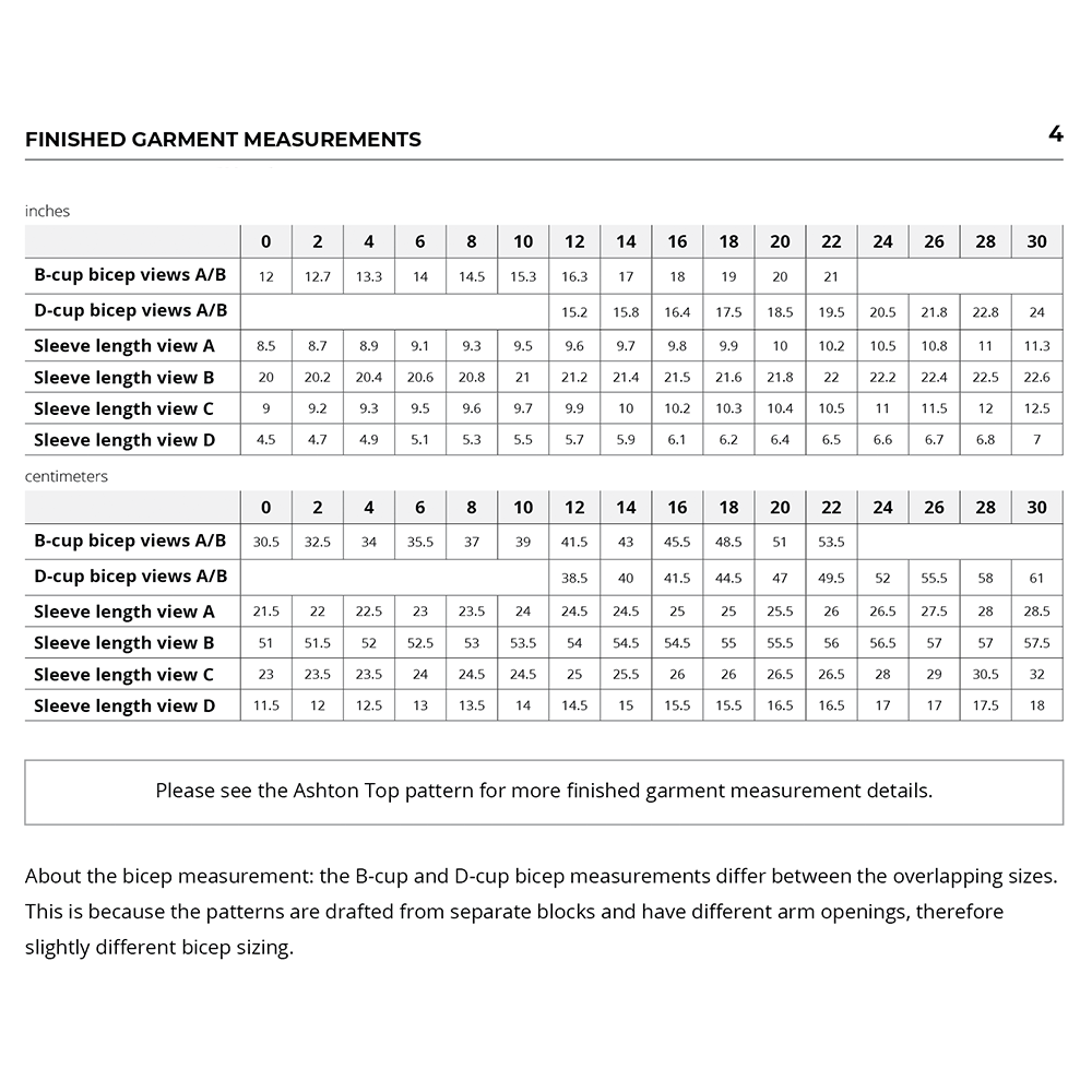 Ashton Sleeves Expansion Pack Finished Garment Measurements