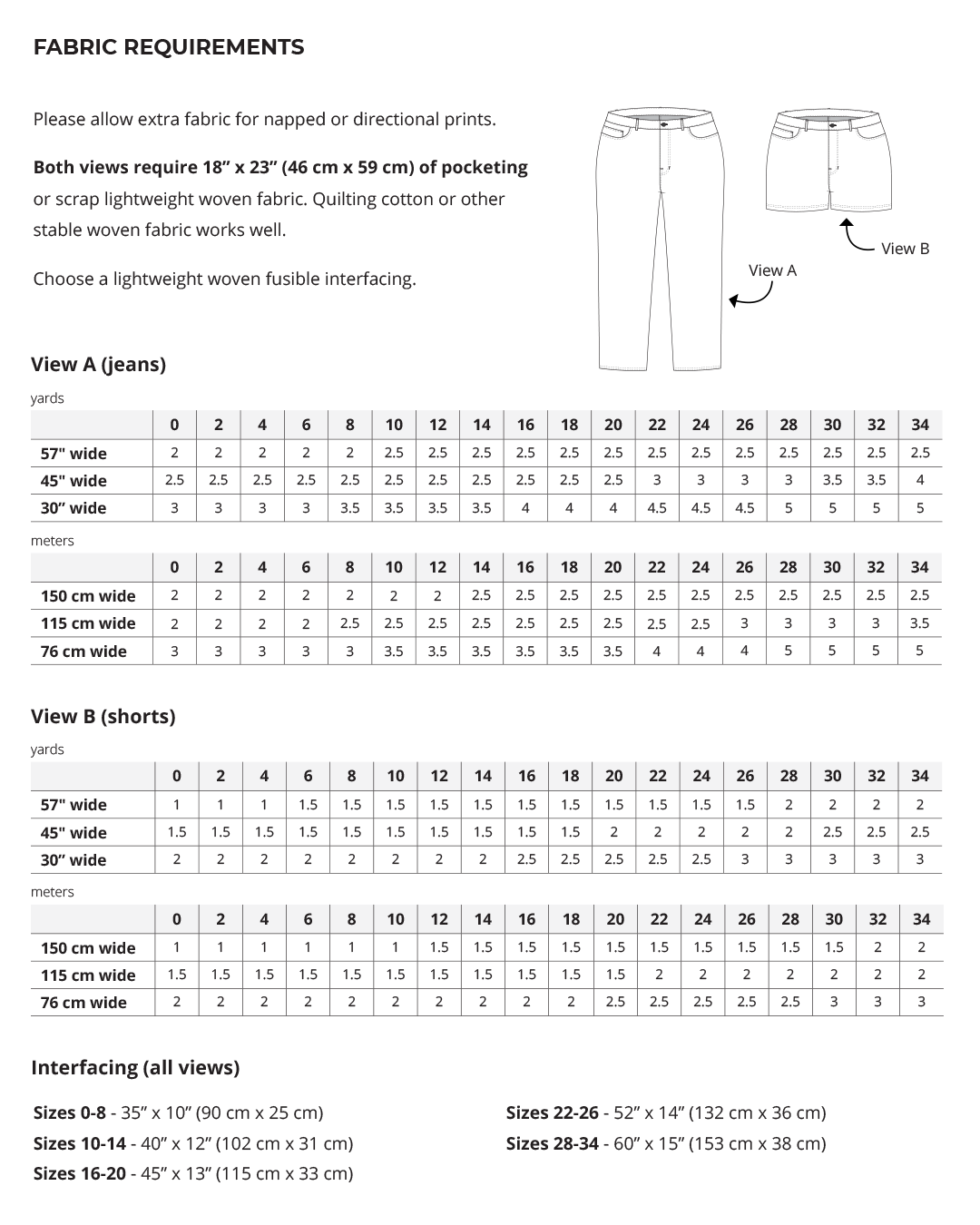 Brooks Jeans Fabric Requirements