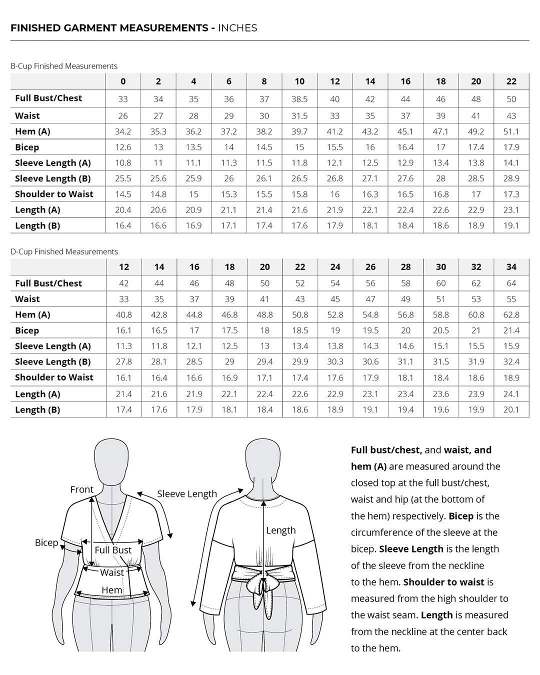 Cassidy Wrap Top sewing pattern by Helens Closet