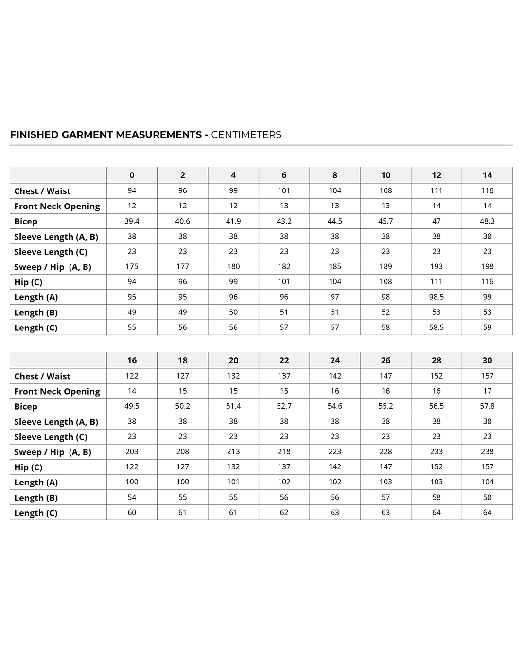 March Top and Dress Finished Garment Measurements