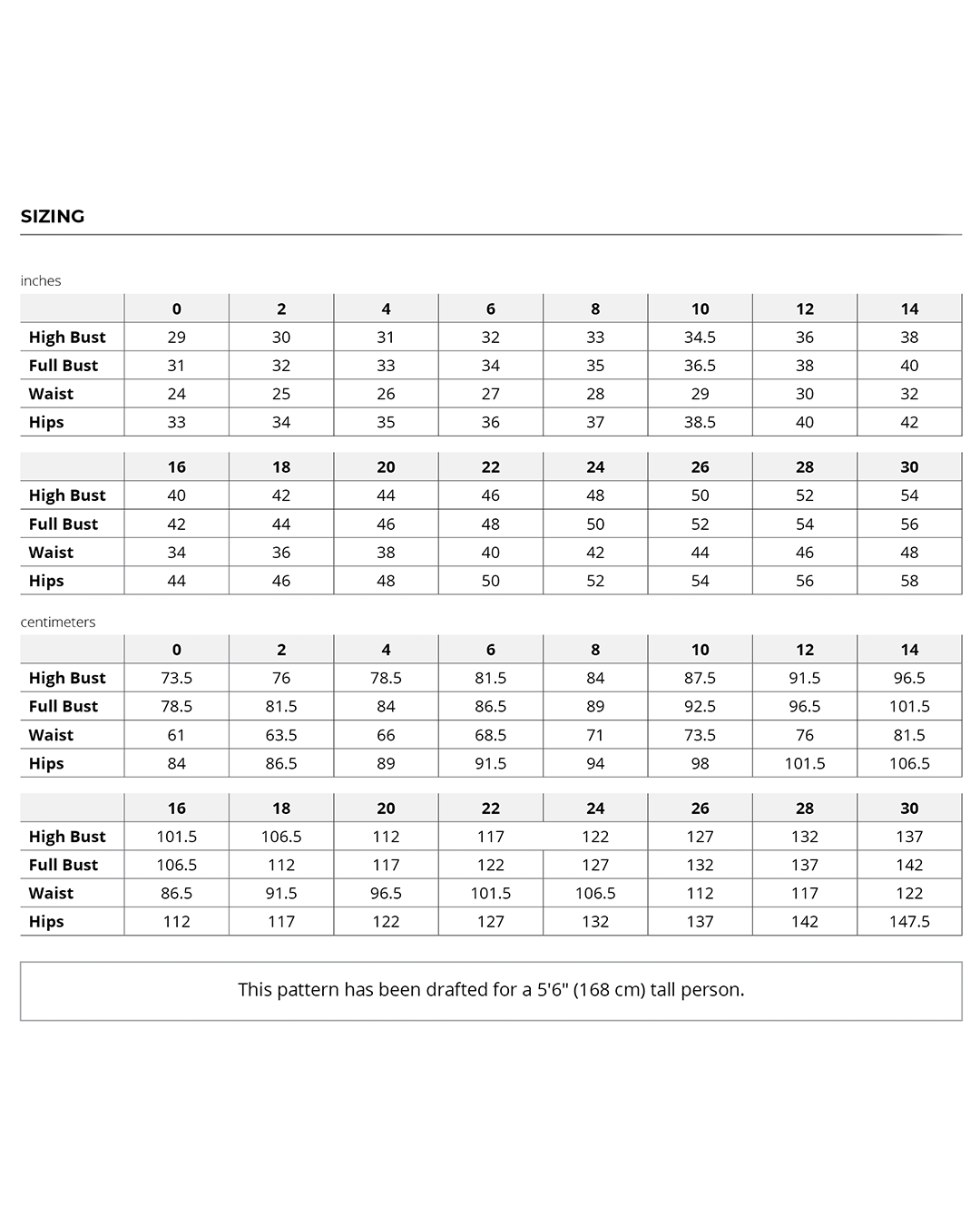 March Top and Dress Sizing