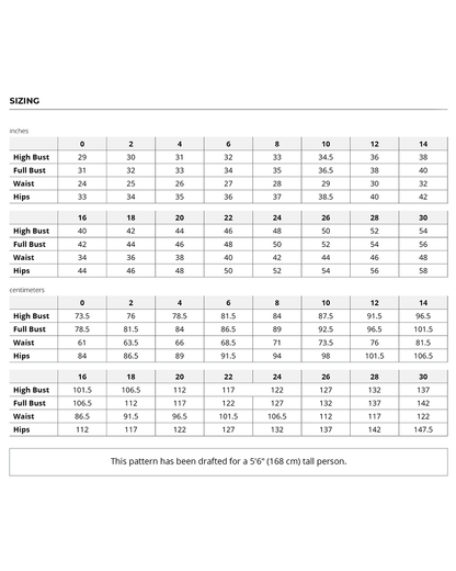 March Top and Dress Sizing