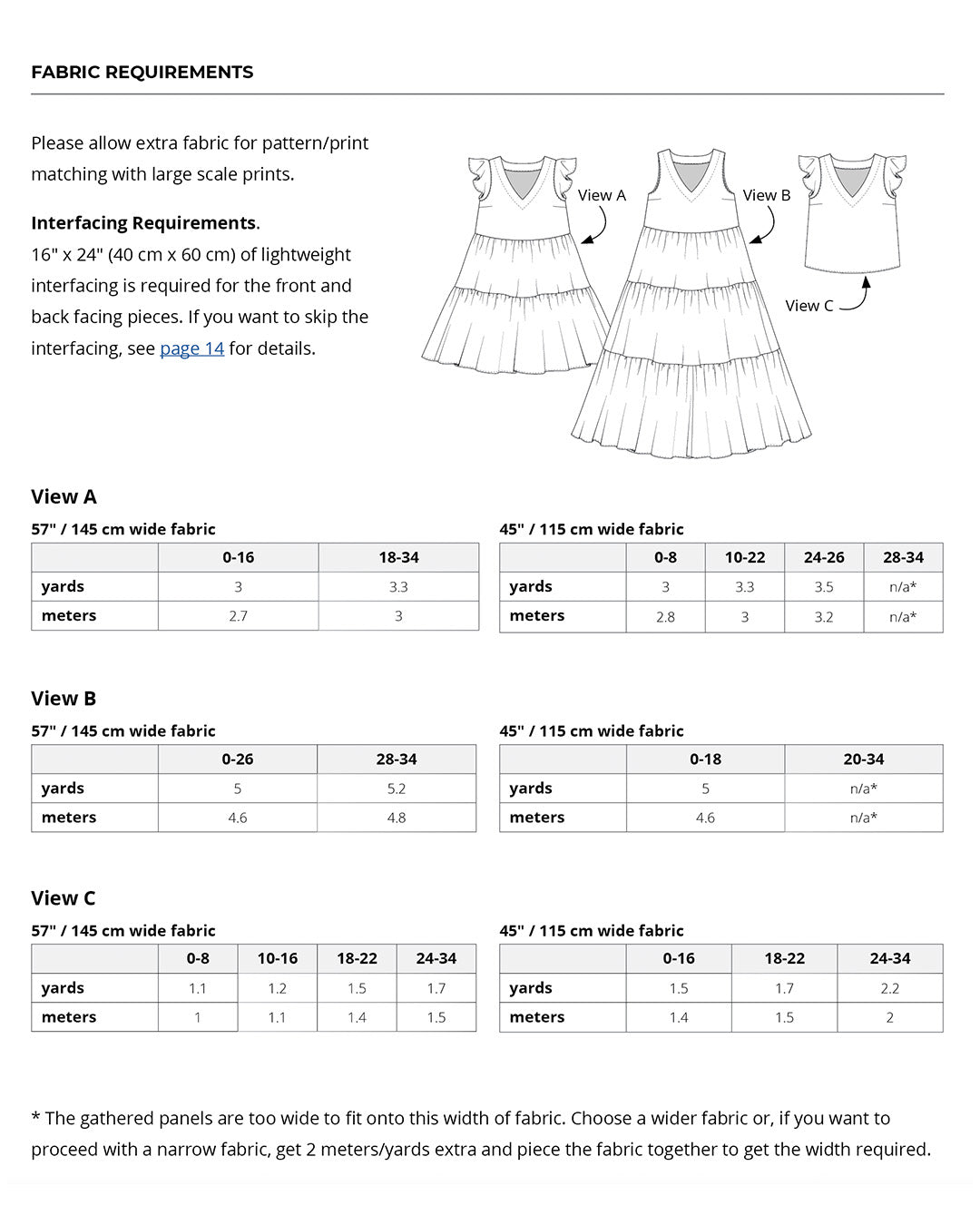 Lawrence Top and Dress Fabric Requirements