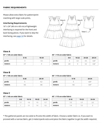 Lawrence Top and Dress Fabric Requirements