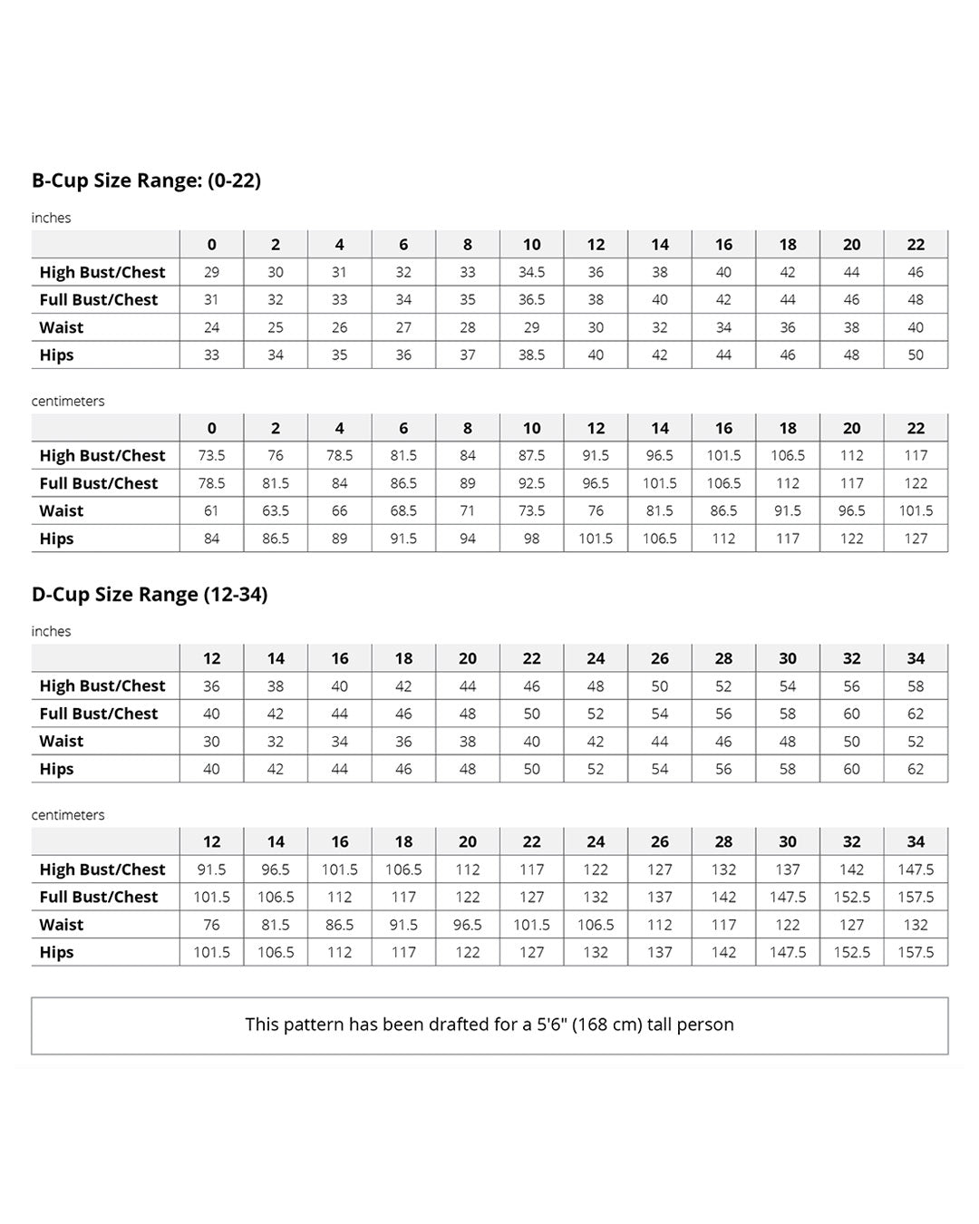 Lawrence Top and Dress Size Chart