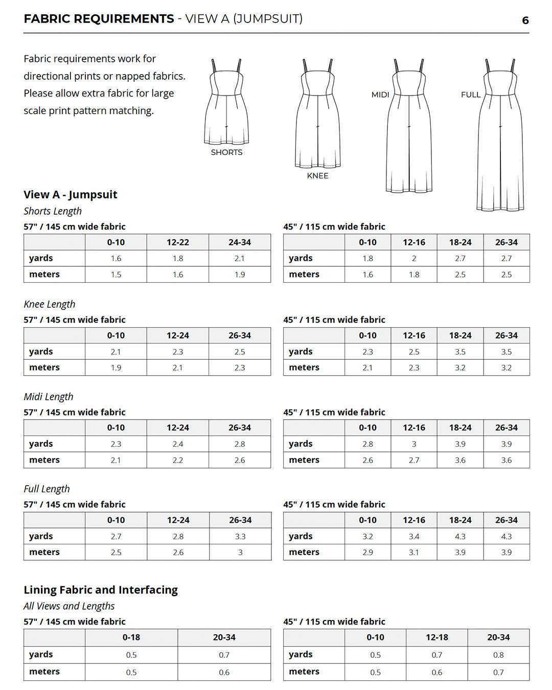 Lockhart Jumpsuit and Dress Sewing Pattern Helens Closet