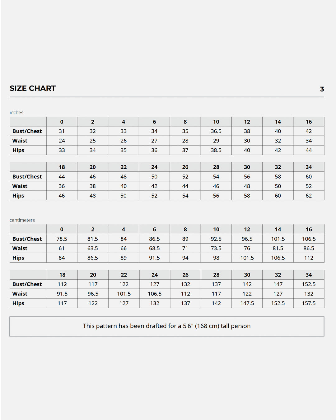 Helens Closet Moss Jacket Size Chart