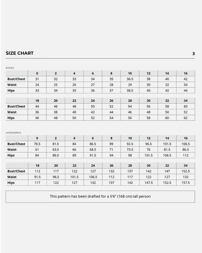 Helens Closet Moss Jacket Size Chart