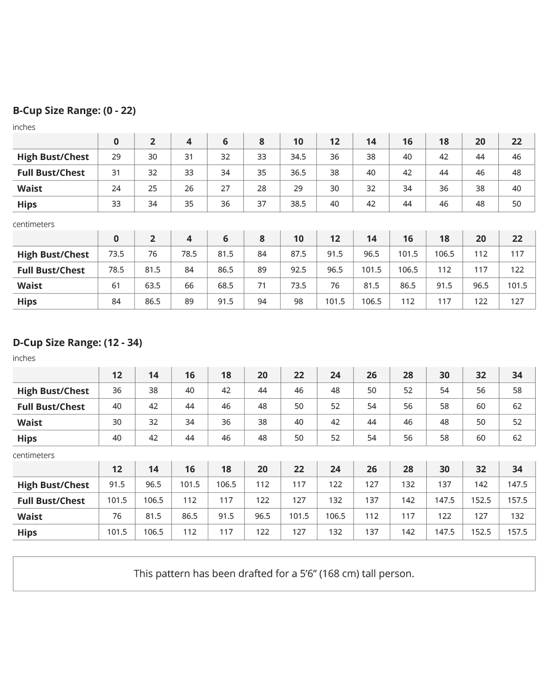 Reynolds Top and Dress Sewing Pattern Size Chart