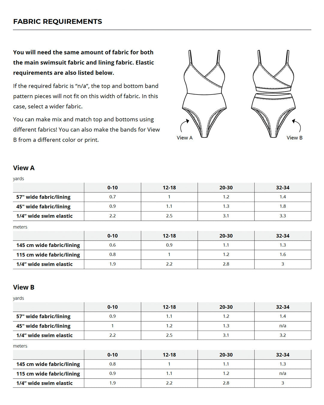 Sunstar Swimsuit Sewing Pattern Helens Closet