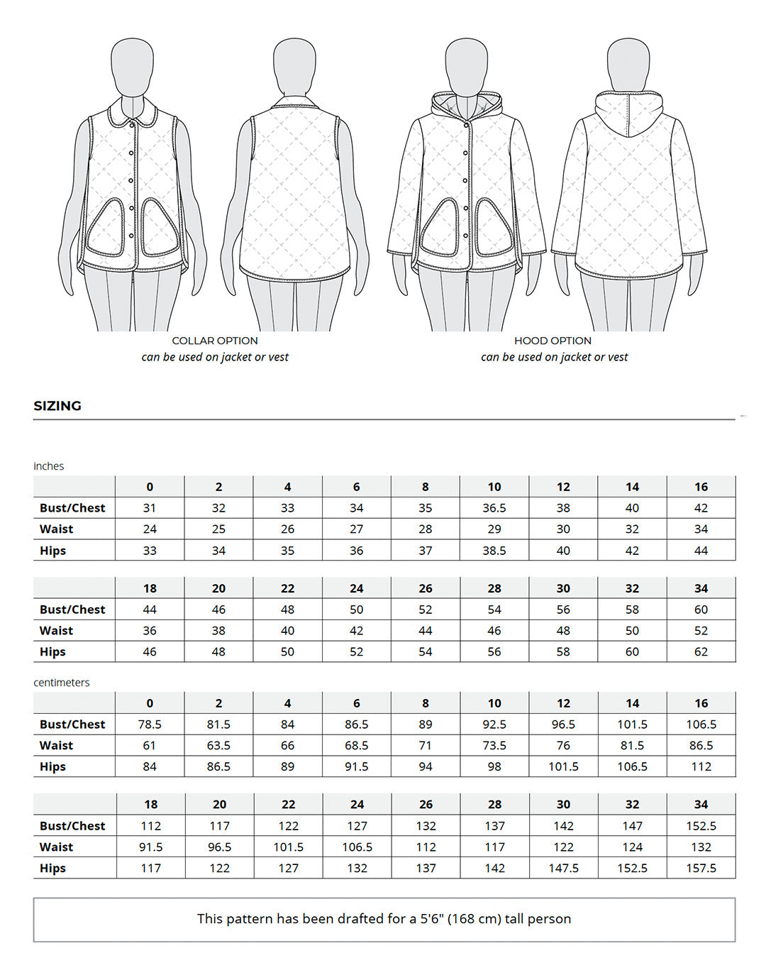 Collar and Hood Expansion Pack for the Wildwood Jacket and Vest