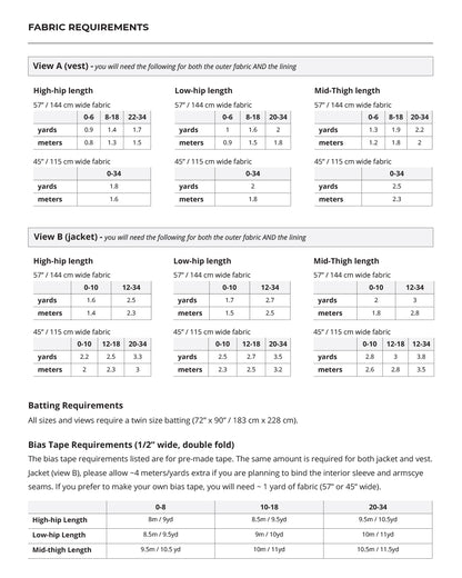 The Wildwood Jacket and Vest Sewing Pattern Fabric Requirements
