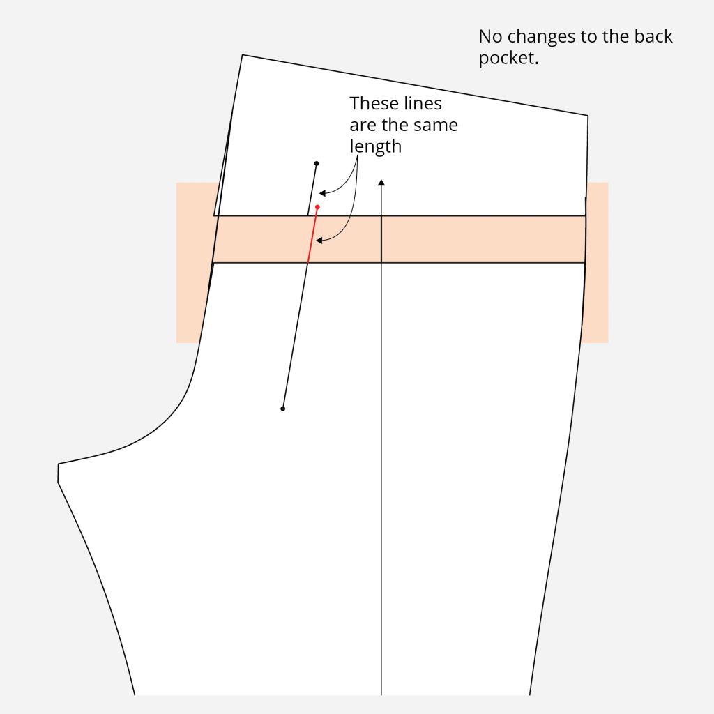 How the change the rise on the Arden Pants pattern.