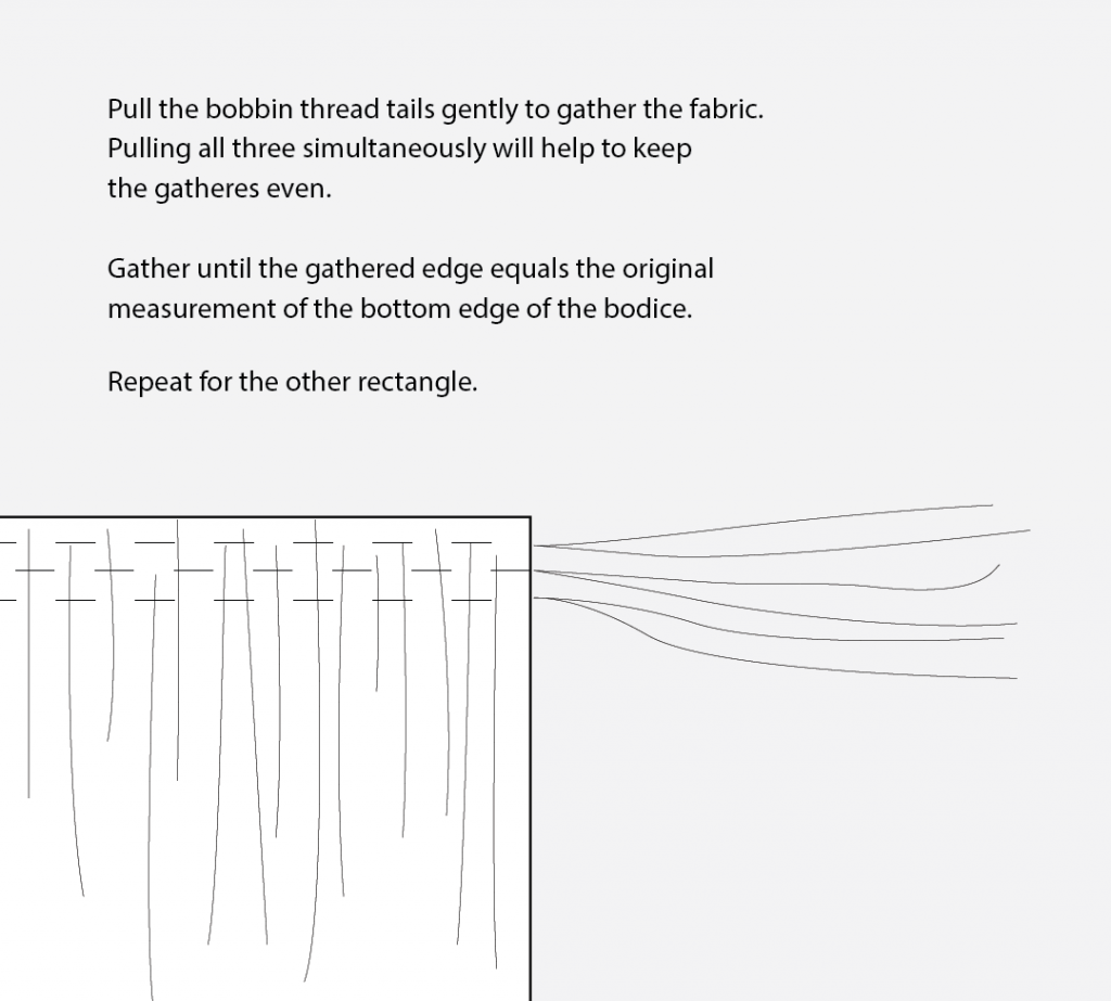 Pull the bobbin thread tails gently to gather the fabric. Pulling all three simultaneously will help to keep the gathers even. Gather until the gathered edge equals the original measurement of the bottom edge of the bodice. Repeat for the other rectangle.