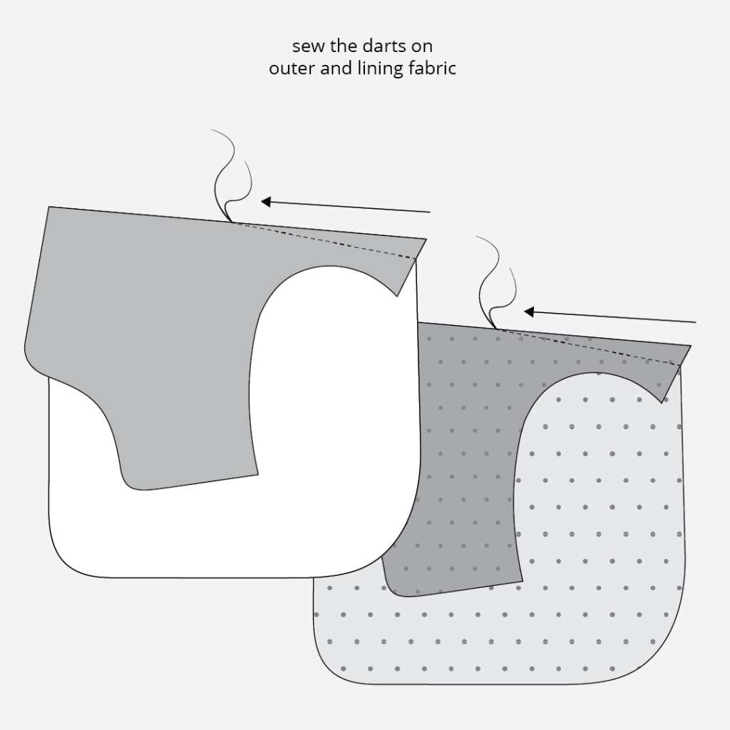 How to sew a dart on the Wildwood Jacket and Vest Pattern - Helen's Closet Patterns Blog