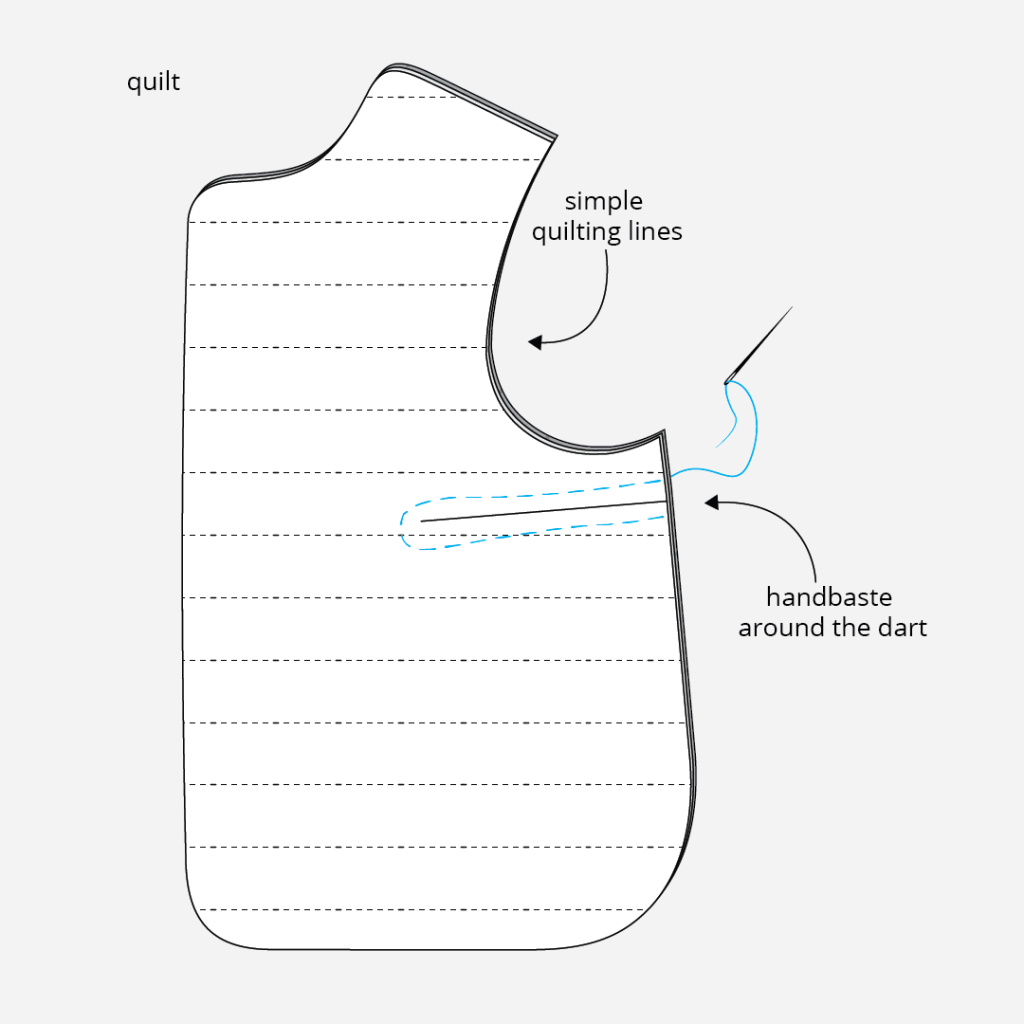 How to sew a dart on the Wildwood Jacket and Vest Pattern - Helen's Closet Patterns Blog