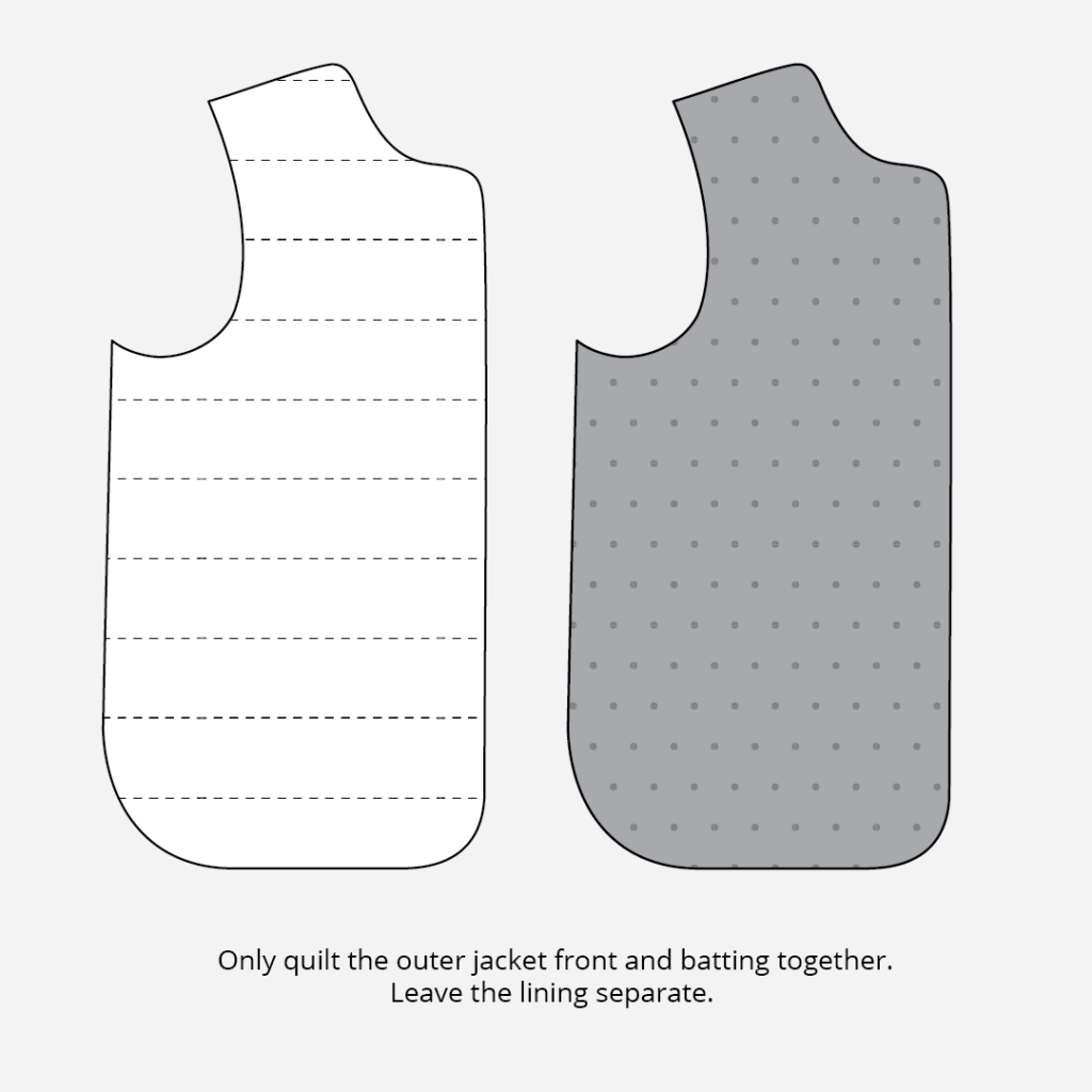 Wildwood Jacket Hack - No Bias Binding - Helen's Closet Patterns Blog